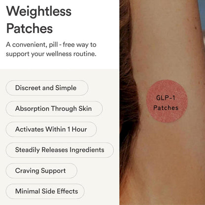 Metapatch GLP-1