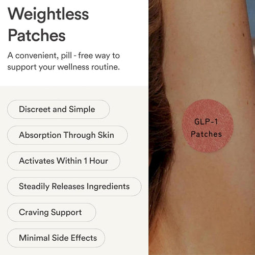 Metapatch GLP-1